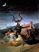 Witches- Sabbath Francisco de goya y Lucientes